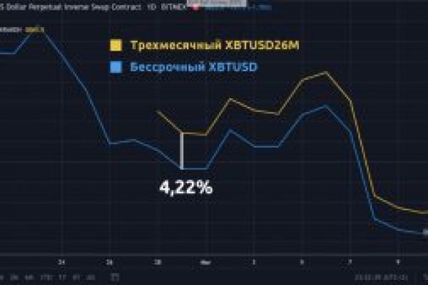 Почему кракен перестал работать